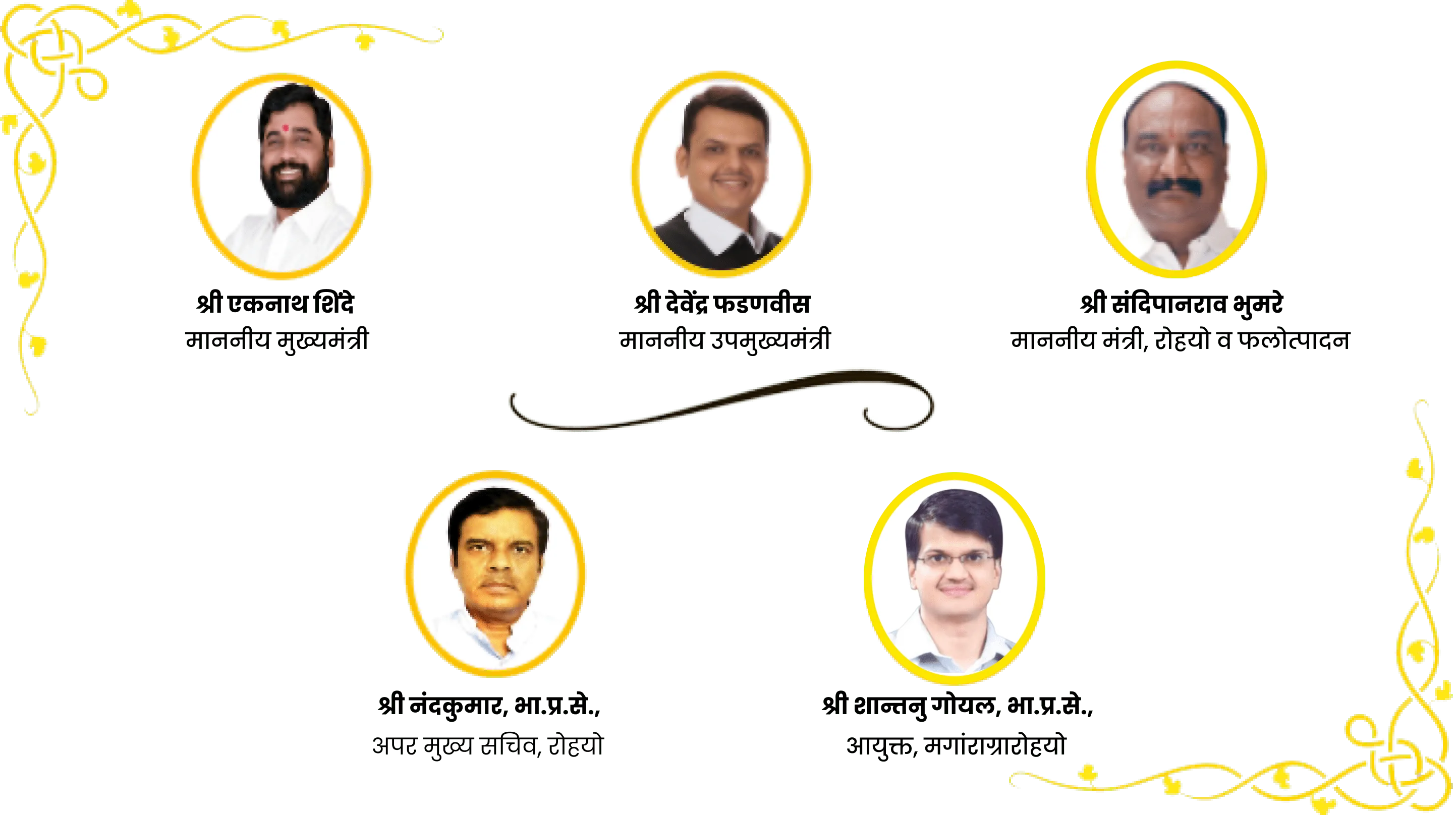 key persons marathi